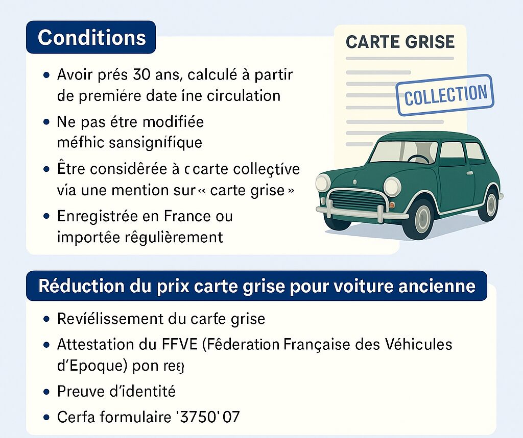 Carte grise collection : conditions, démarches et avantages pour les véhicules de plus de 30 ans