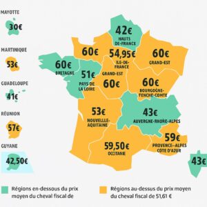 Prix d'une carte grise